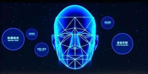 AI人臉識別